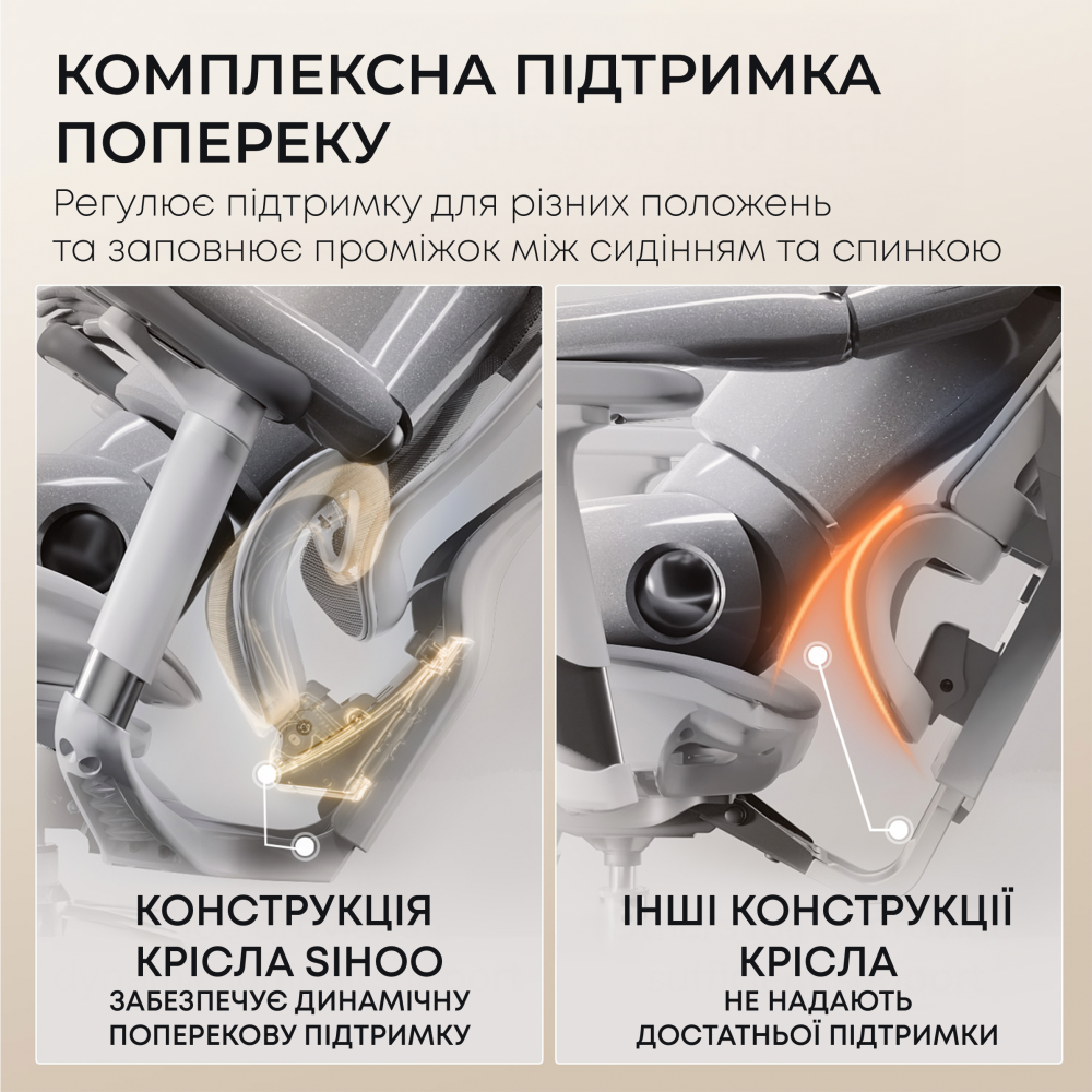 Крісло офісне з підставкою для ніг Sihoo DORO C300L Mesh White with footrest