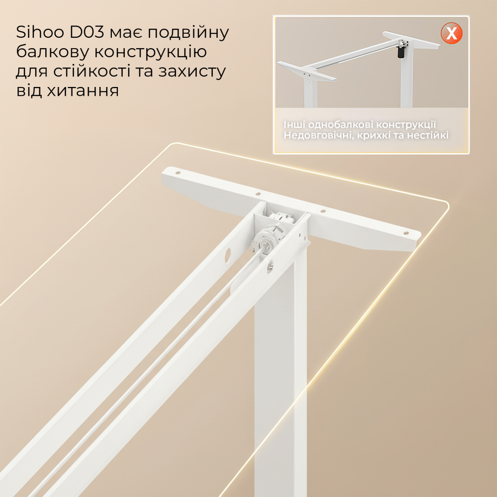 Комп’ютерний стіл з електрорегулюванням висоти Sihoo D03 1.4m White