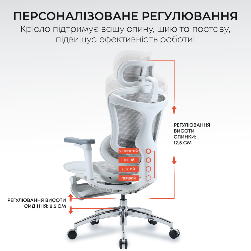 Крісло офісне з підставкою для ніг Sihoo DORO C300L Mesh White with footrest