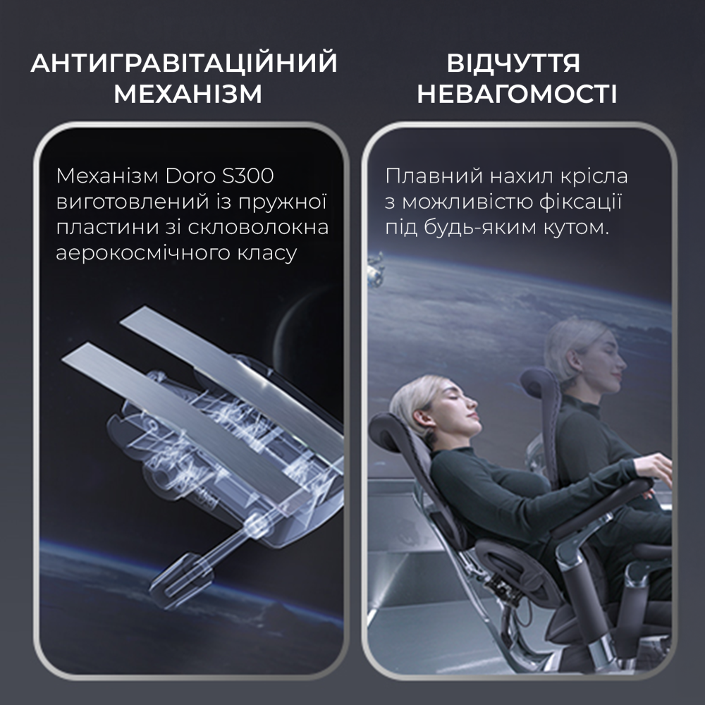Крісло офісне Sihoo DORO S300 Mesh Light Grey