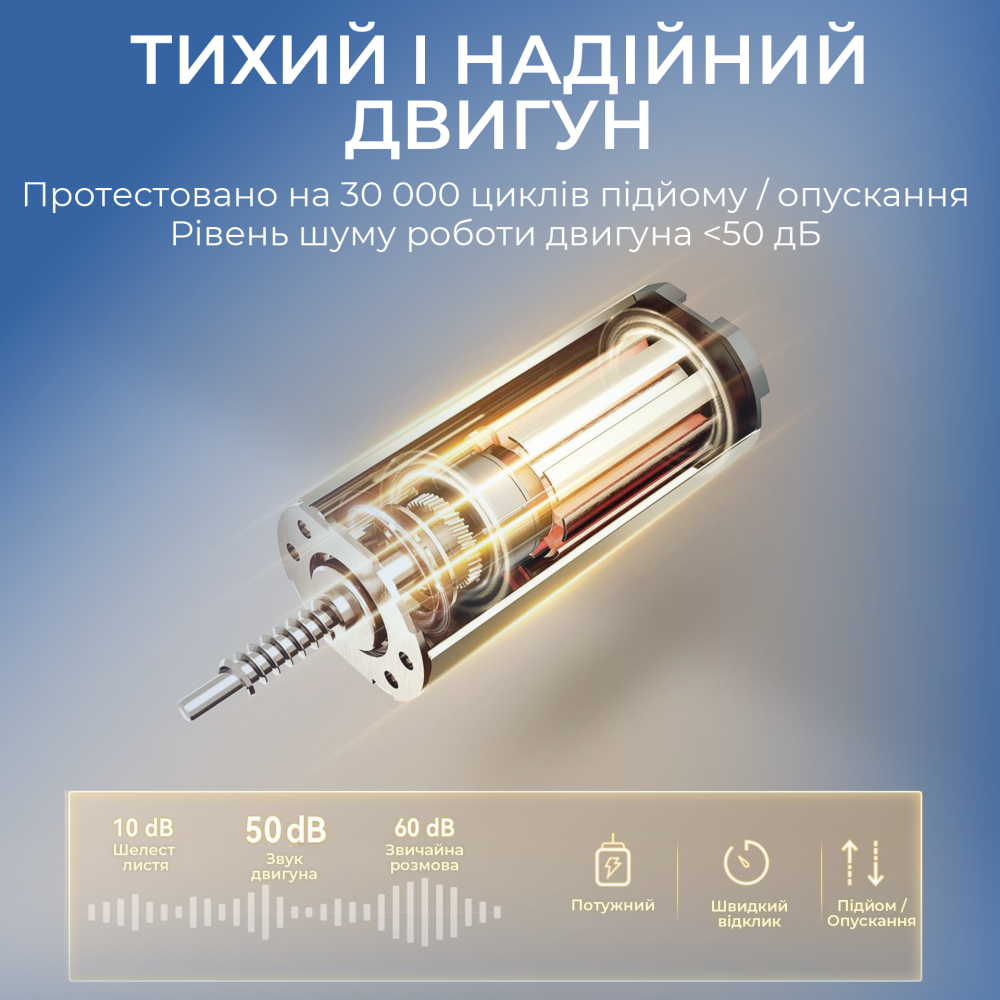 Комп’ютерний стіл з електрорегулюванням висоти Sihoo D05 1.4m Walnut/Black