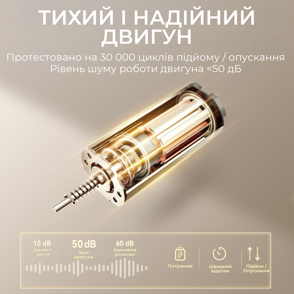 Комп’ютерний стіл з електрорегулюванням висоти Sihoo D03 1.4m White