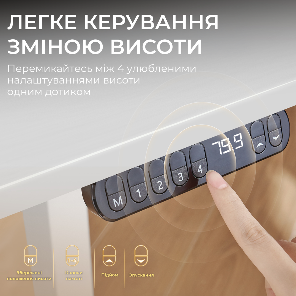 Комп’ютерний стіл з електрорегулюванням висоти Sihoo D03 1.4m White
